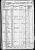 1860 Census Image - Dettweiler, John B.