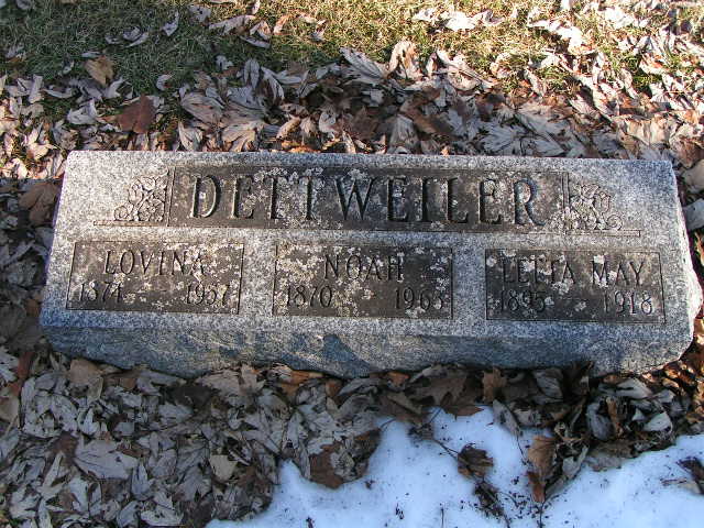 Dettweiler, Noah W. (1870 - 1963)