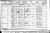 1901 Census Image - Dry, Emily (abt. 1868 - )