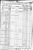 Seibert, Addison (1841 - 1915) Census - 1870