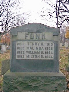 Funk, Henry Bergey (1858 - 1910)